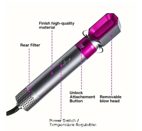 The Ultimate 5-in-1 Hot Air Hair Styling Set